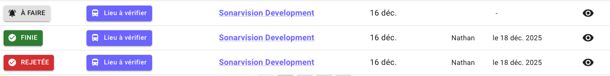 Screenshot of the list of queries.